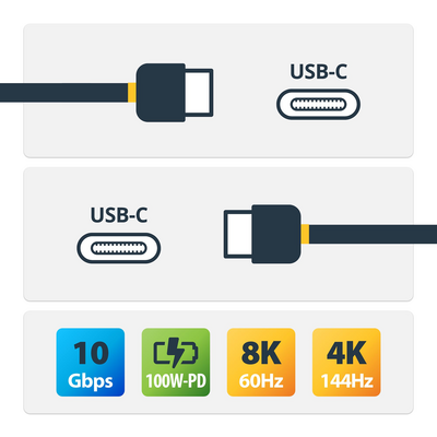 Startech.com 20IN TOP SCREW LOCKING USB C