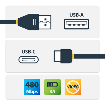 Startech.com USB CABLE TO USB-C 1M M/M RIGHT ANGULATE