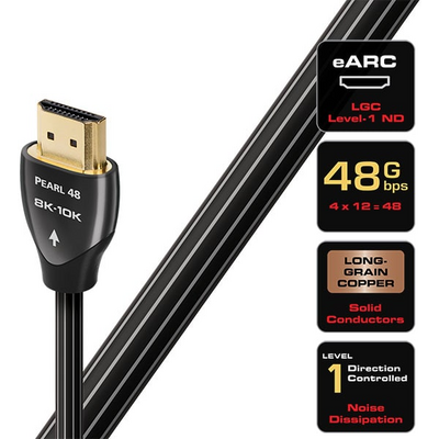 AudioQuest HDMADAC HDMI Type A aljzat - Mini Type C dugó aranyozott csatlakozós adapter