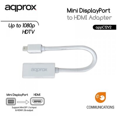 APPROX Átalakító - Mini Display Port to HDMI Adapter