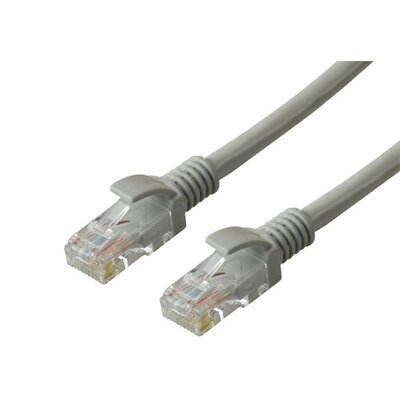 IRIS 10m Cat6a S/STP kábel