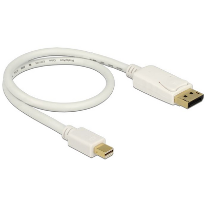 ACT AK3962 Mini DisplayPort cable Male-Male 3m White