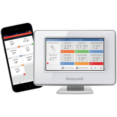 Honeywell Evocolor WIFI RF Magyar Érintőképernyős Zónamanager