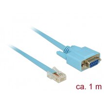 DELOCK Átalakító RS-232 DB9 female > 1x Soros RS-232 RJ45 male 1m DELOCK Átalakító RS-232 DB9 female > 1x Soros RS-232 RJ45 male 1m